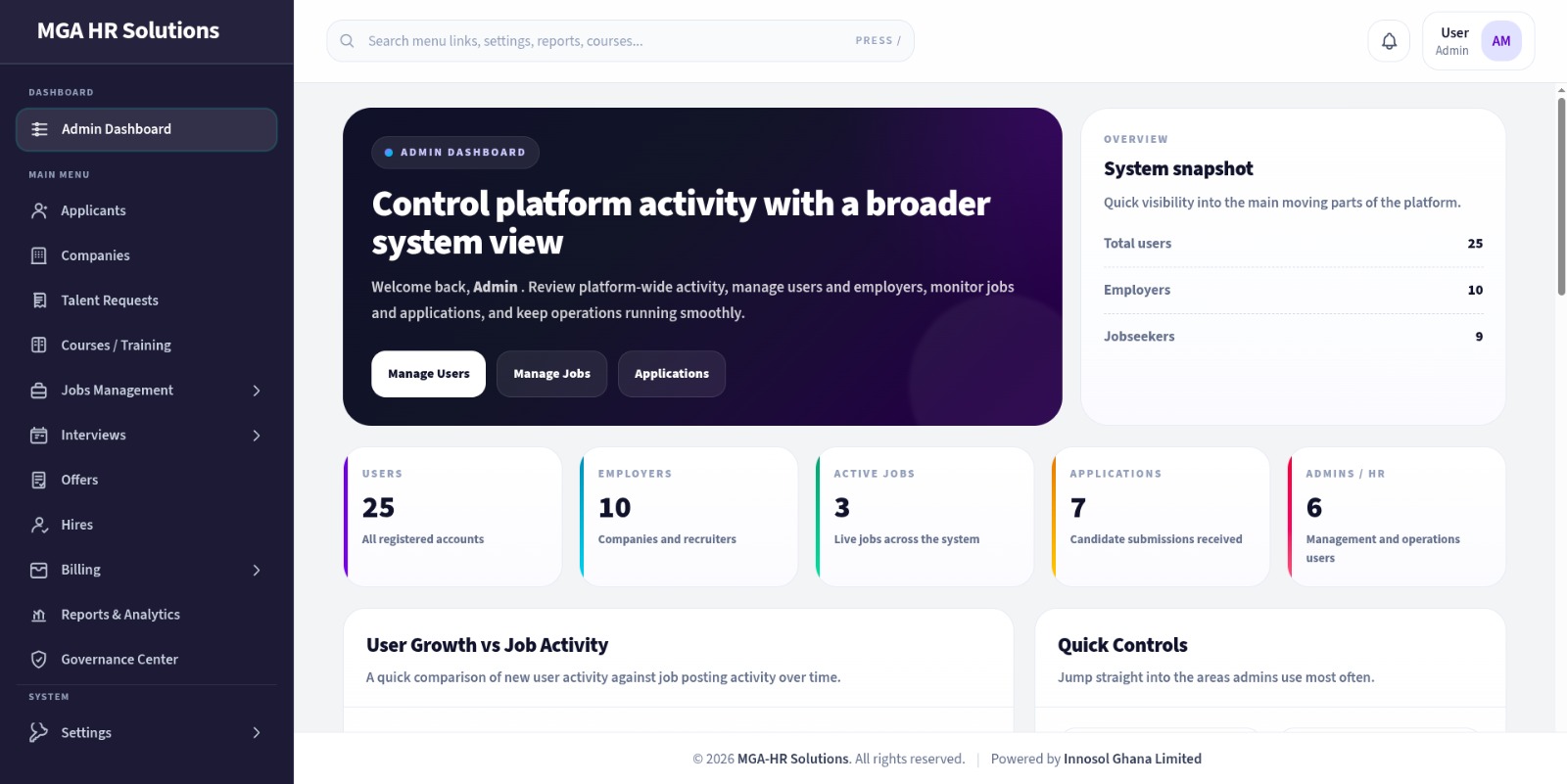 HR Solutions System