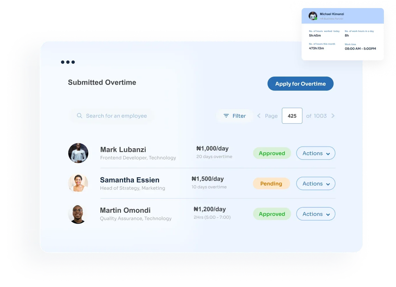 SeamlessHR submitted overtime requests awaiting approval